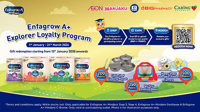 Slideshow mobile image