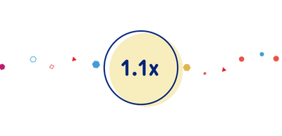 POINTS MULTIPLIER